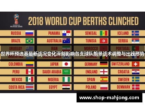 世界杯预选赛最新战况变化深刻影响各支球队前景战术调整与出线形势 世界杯预选赛最新战况变化深刻影响各支球队前景战术调整与出线形势