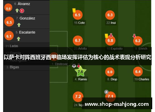 以萨卡对阵西班牙西甲临场发挥评估为核心的战术表现分析研究 以萨卡对阵西班牙西甲临场发挥评估为核心的战术表现分析研究