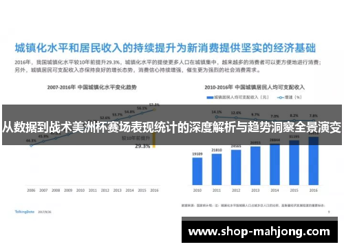 从数据到战术美洲杯赛场表现统计的深度解析与趋势洞察全景演变 从数据到战术美洲杯赛场表现统计的深度解析与趋势洞察全景演变
