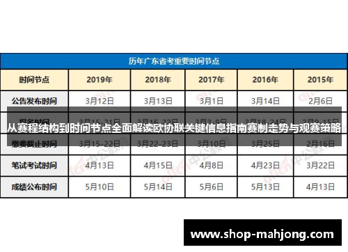 从赛程结构到时间节点全面解读欧协联关键信息指南赛制走势与观赛策略