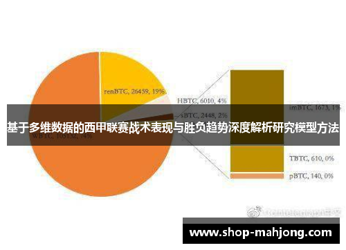 基于多维数据的西甲联赛战术表现与胜负趋势深度解析研究模型方法 基于多维数据的西甲联赛战术表现与胜负趋势深度解析研究模型方法