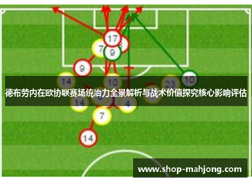 德布劳内在欧协联赛场统治力全景解析与战术价值探究核心影响评估 德布劳内在欧协联赛场统治力全景解析与战术价值探究核心影响评估
