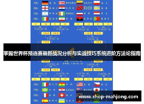 掌握世界杯预选赛最新战况分析与实战技巧系统进阶方法论指南 掌握世界杯预选赛最新战况分析与实战技巧系统进阶方法论指南
